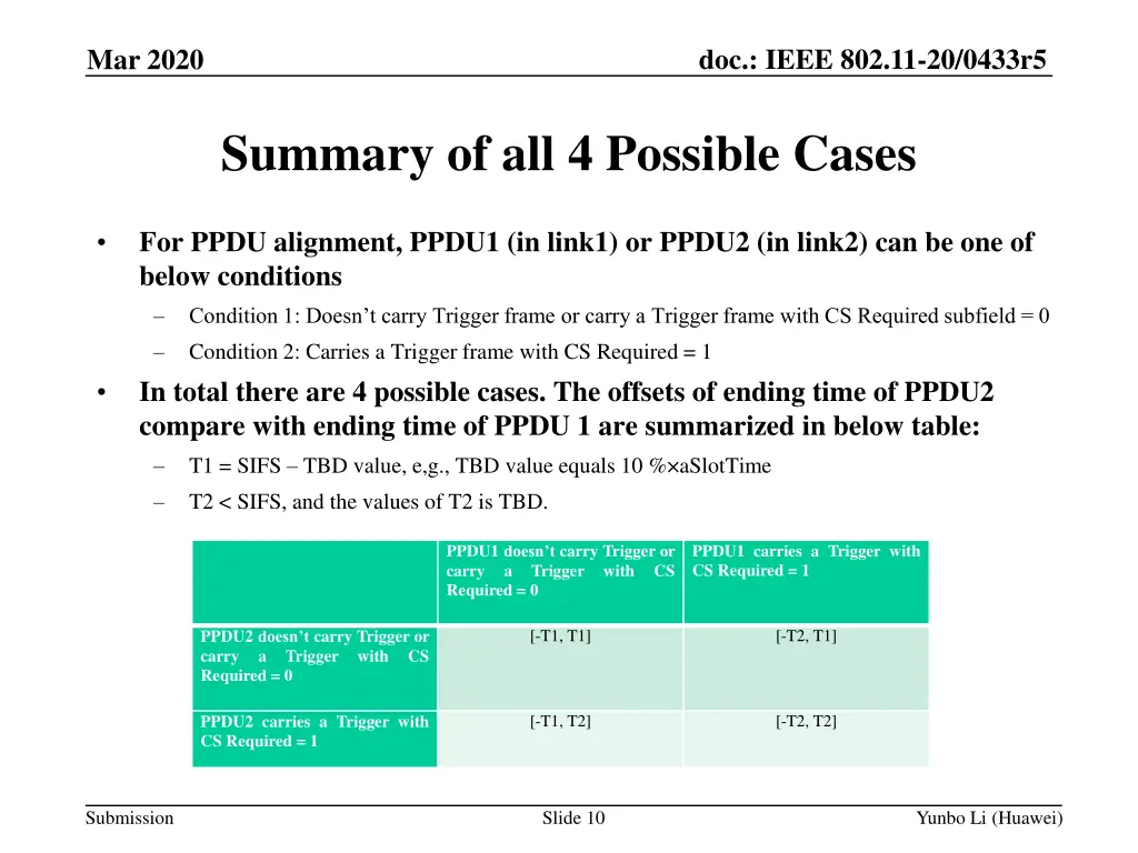 doc ieee 802 11 20 0433r5 9