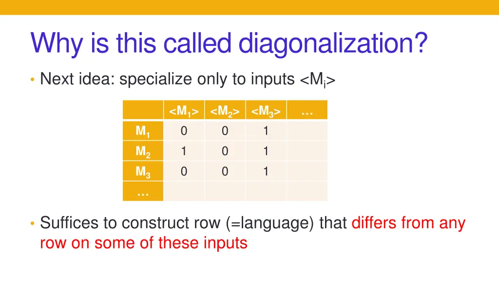 why is this called diagonalization 2