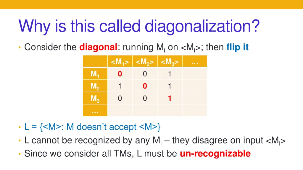 why is this called diagonalization 3