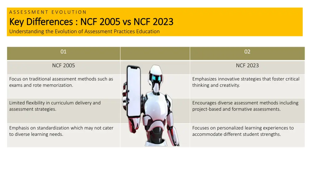 slide4