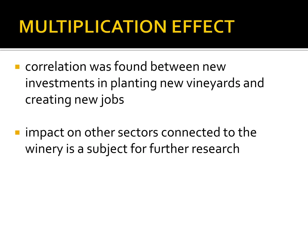 correlation was found between new investments