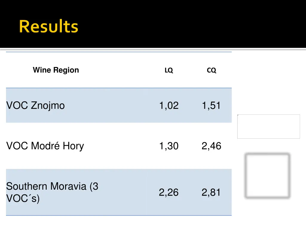 wine region 1