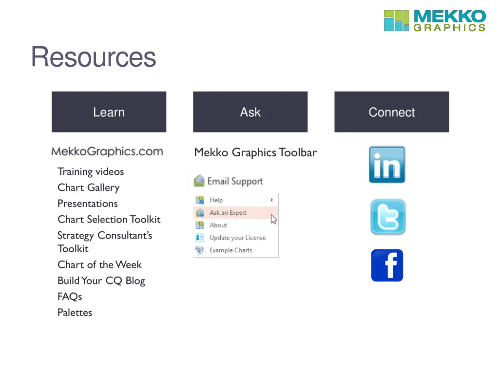 resources