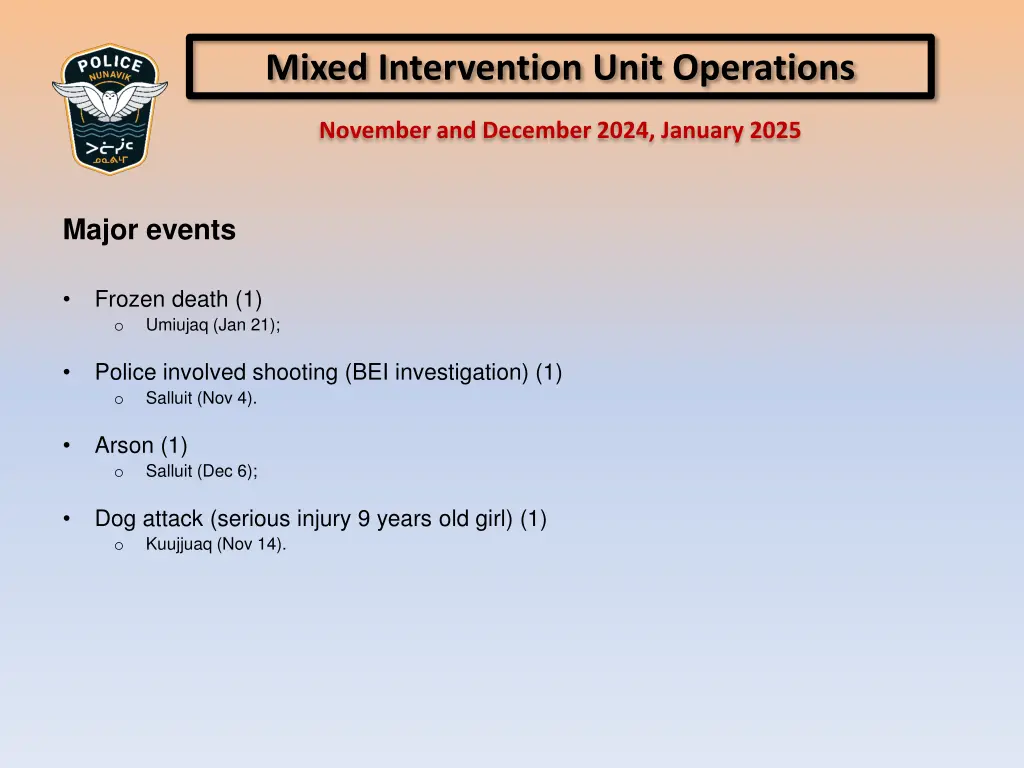 mixed intervention unit operations 3