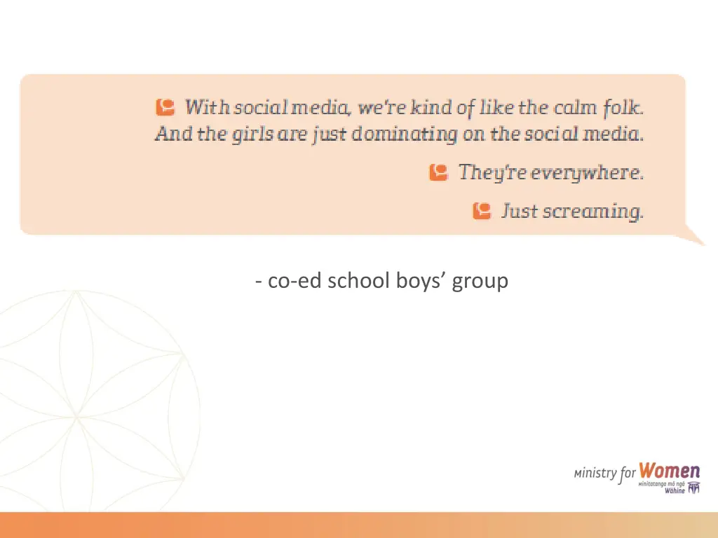 co ed school boys group
