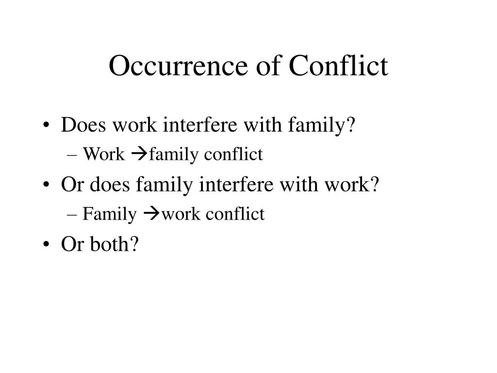 occurrence of conflict