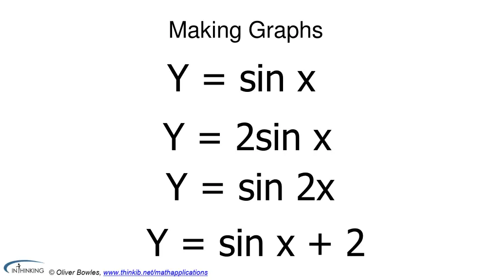 making graphs y sin x y 2sin x y sin 2x