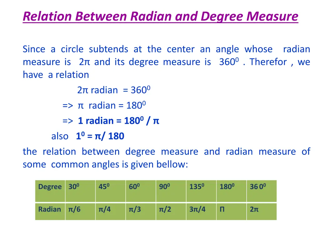 relation between radian and degree measure