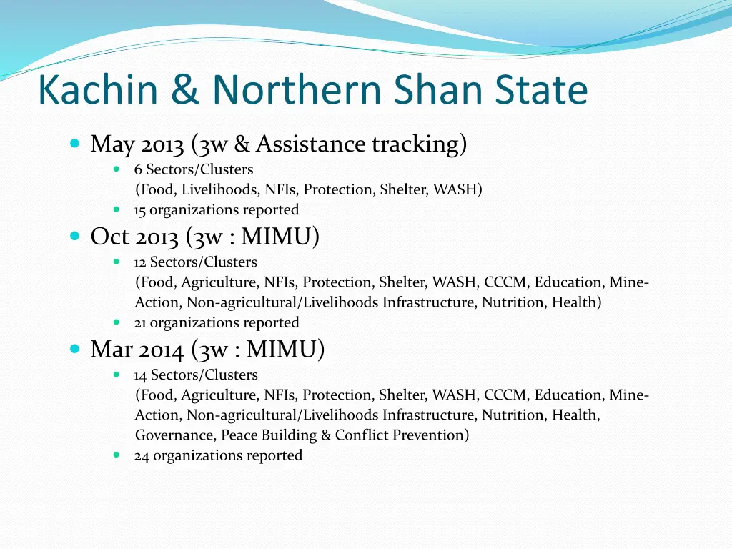kachin northern shan state