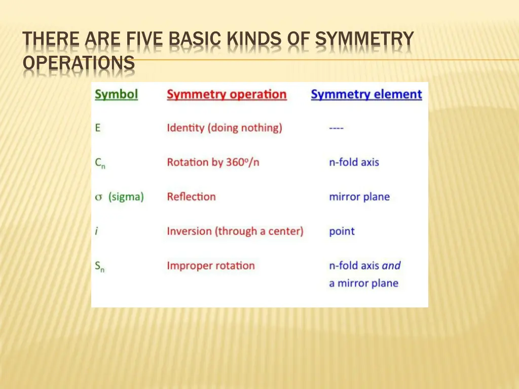 there are five basic kinds of symmetry operations