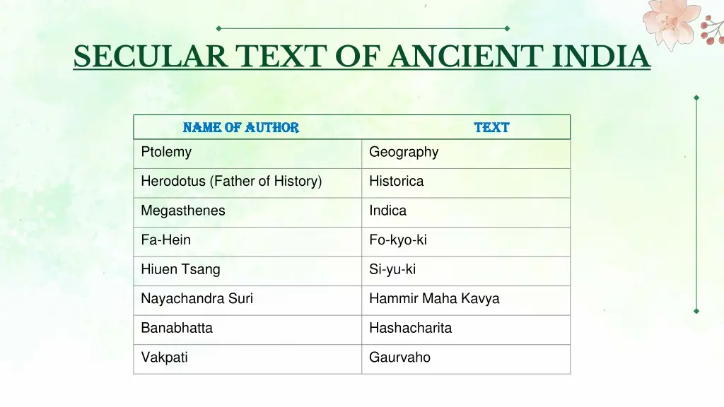 secular text of ancient india