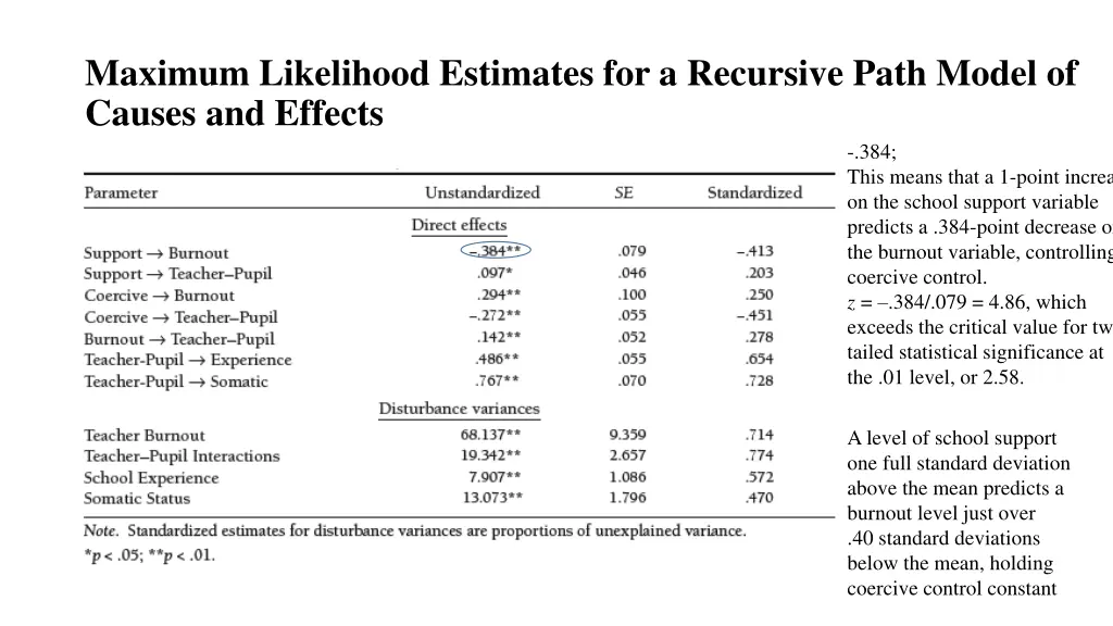 maximum likelihood estimates for a recursive path