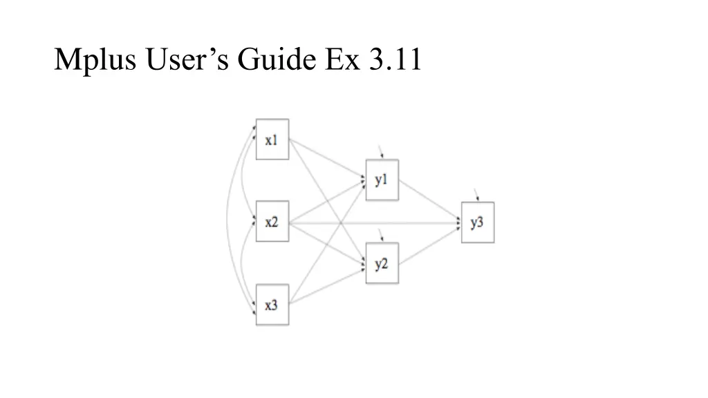 mplus user s guide ex 3 11