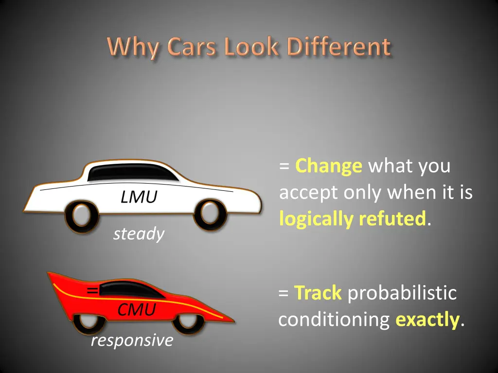 change what you accept only when it is logically