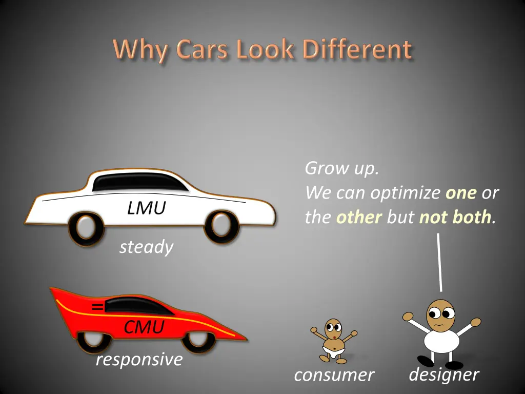 grow up we can optimize one or the other 1