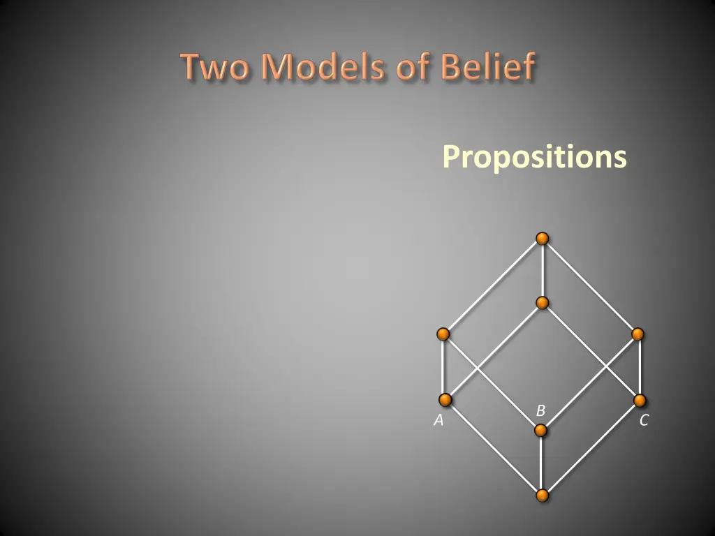 propositions