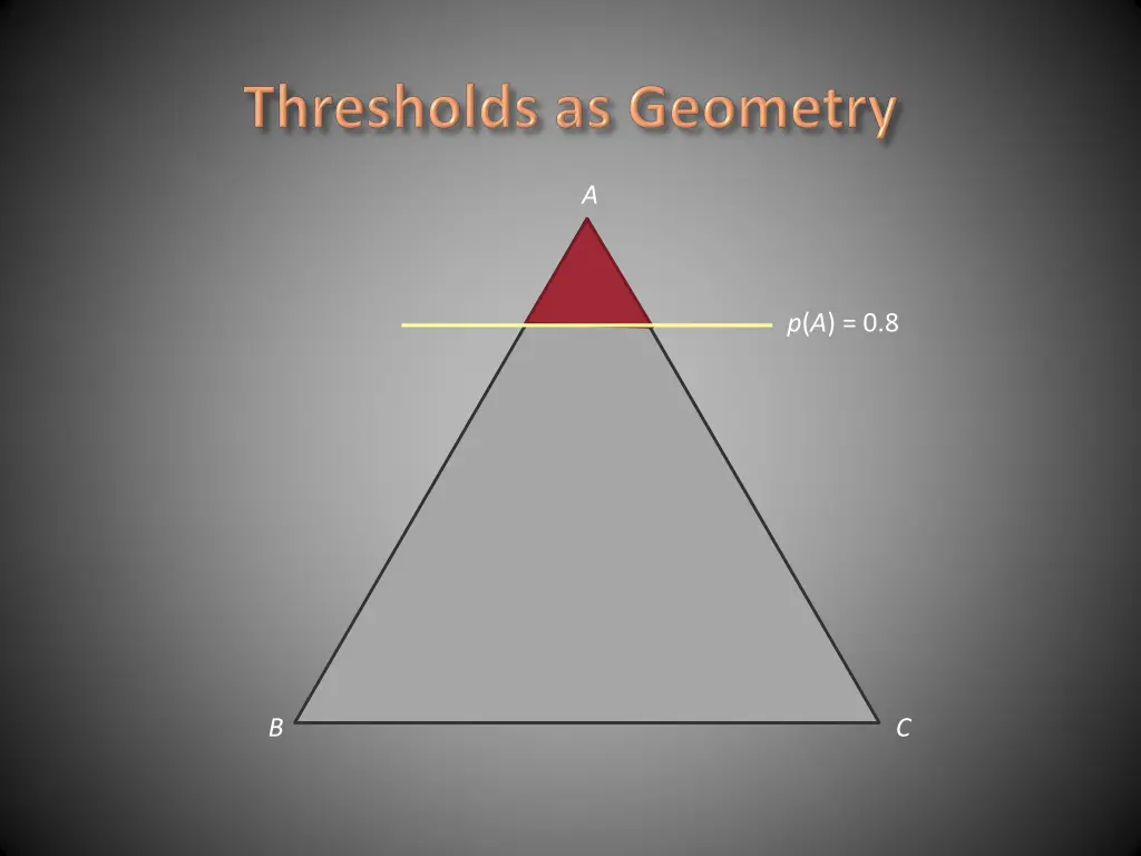 slide13