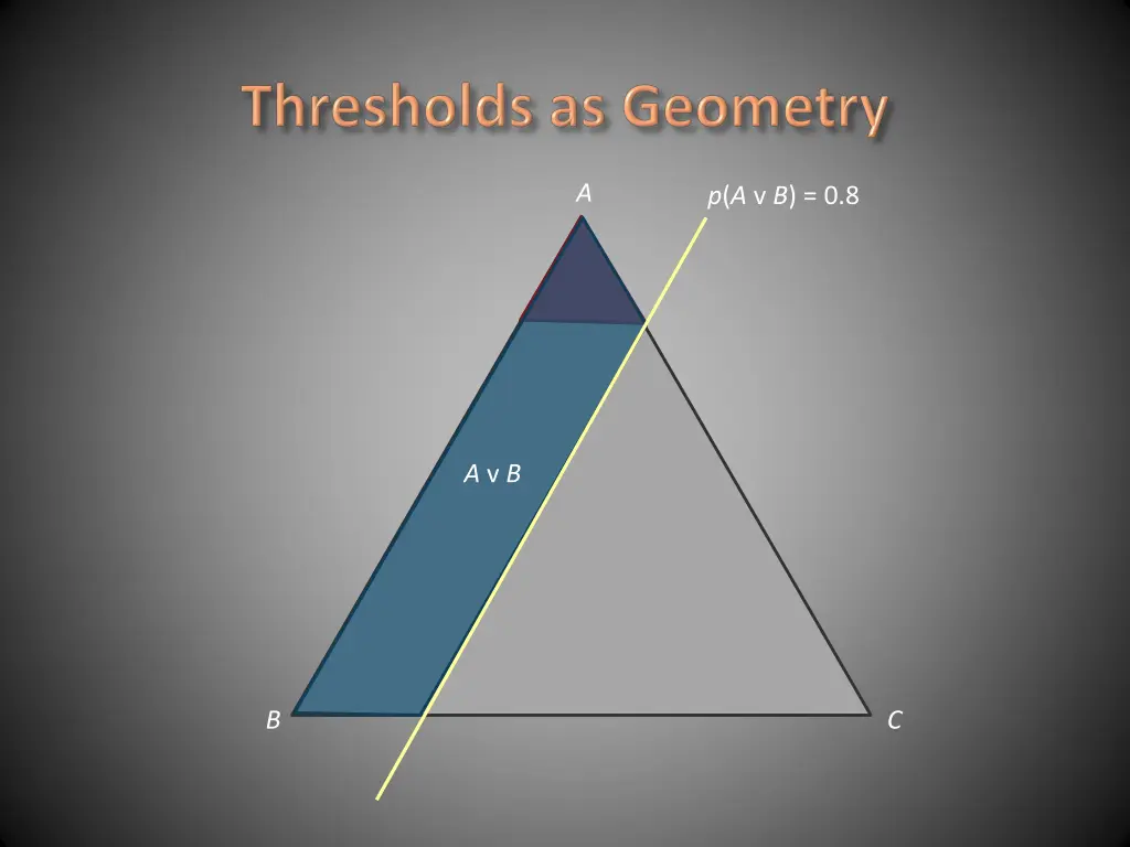 slide14