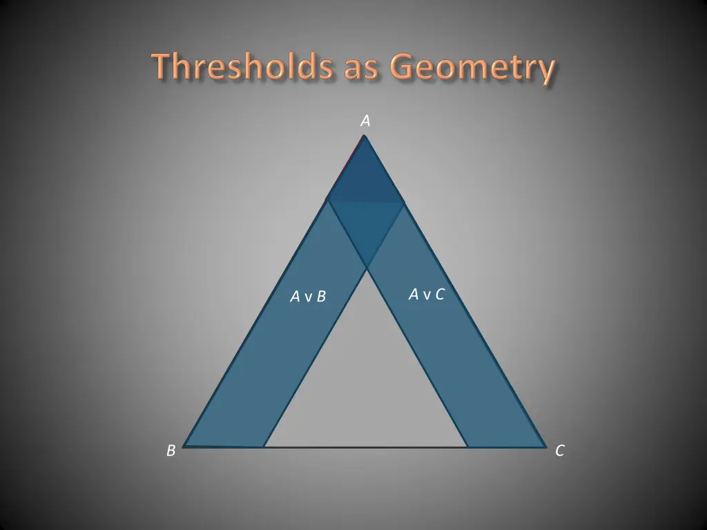 slide15