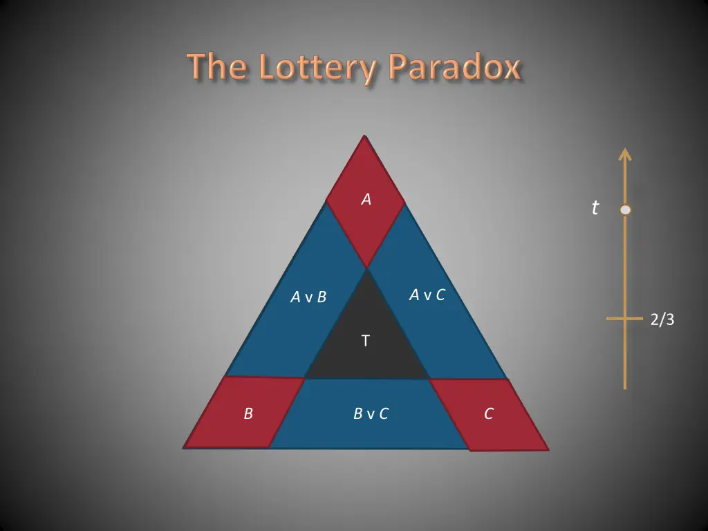 slide19