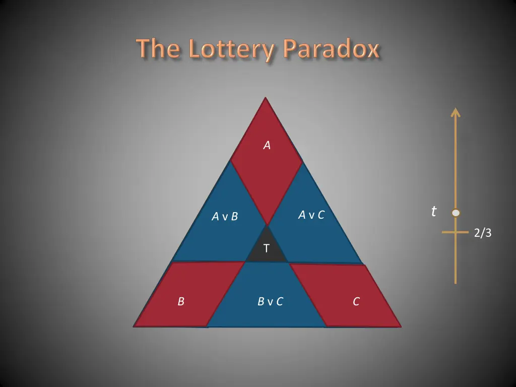 slide20