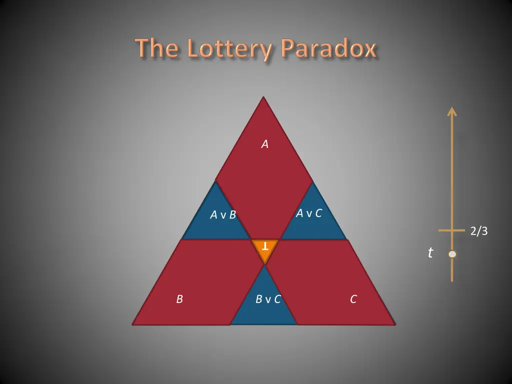 slide21