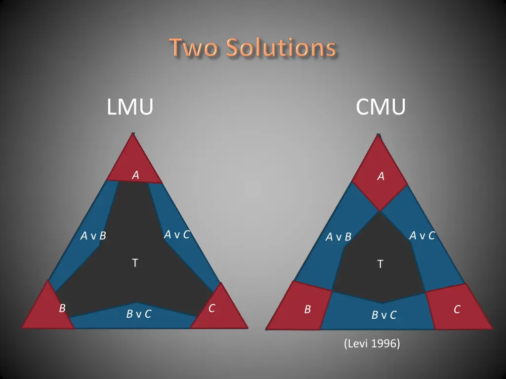 slide22
