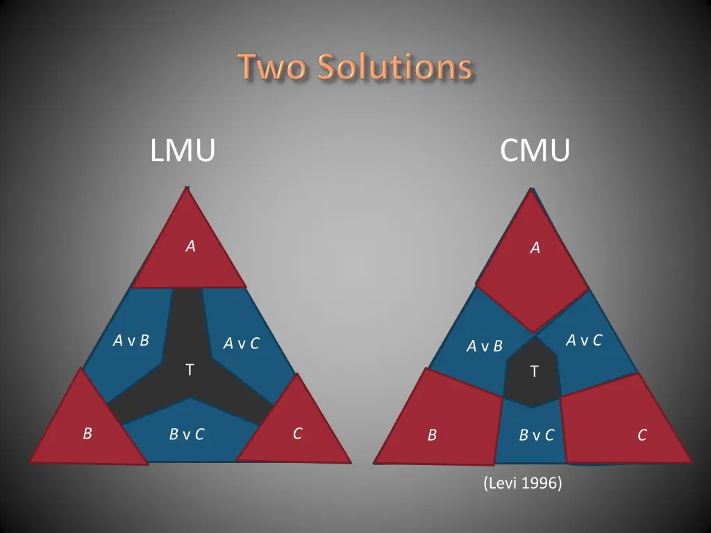 slide23