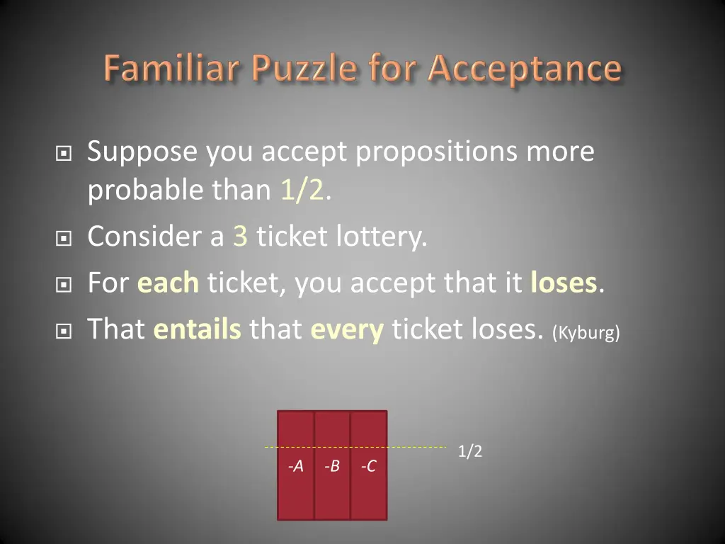 suppose you accept propositions more probable