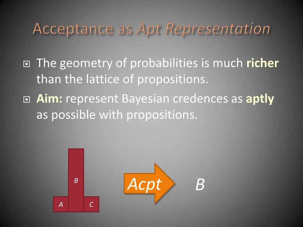 the geometry of probabilities is much richer than 1