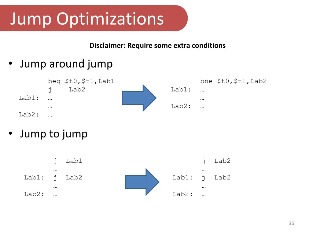 jump optimizations