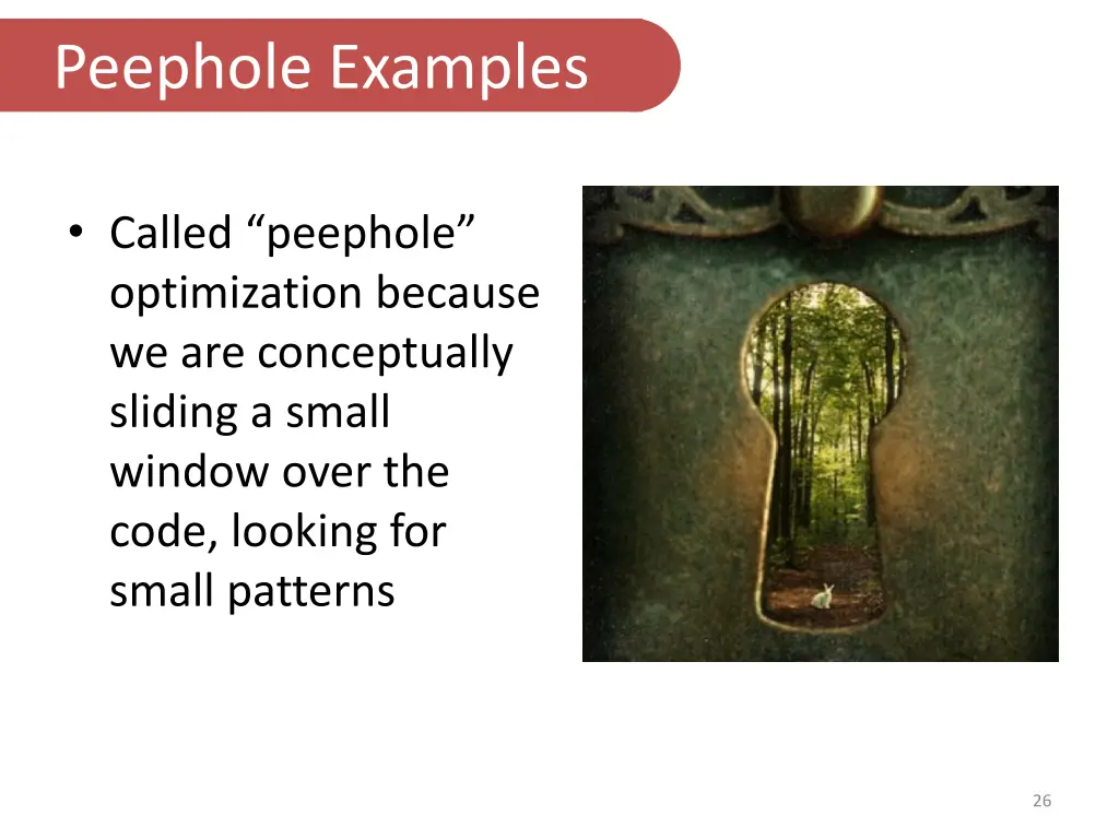 peephole examples