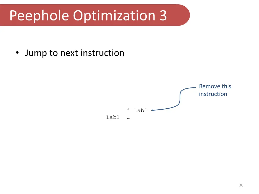 peephole optimization 3