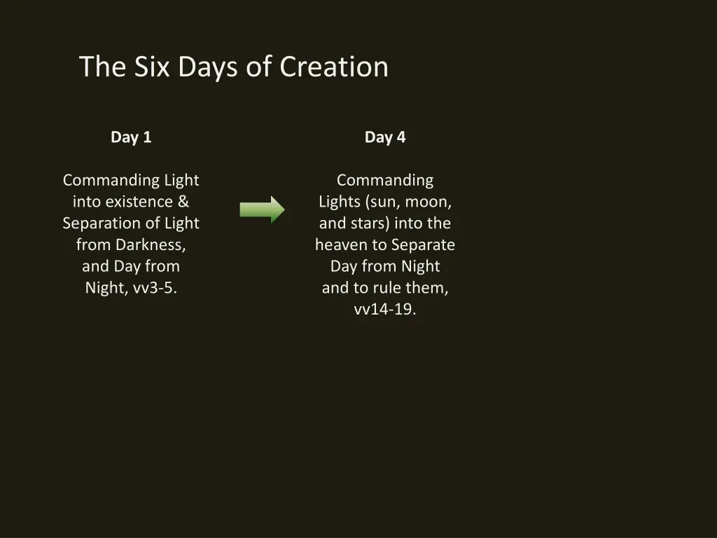 the six days of creation 1