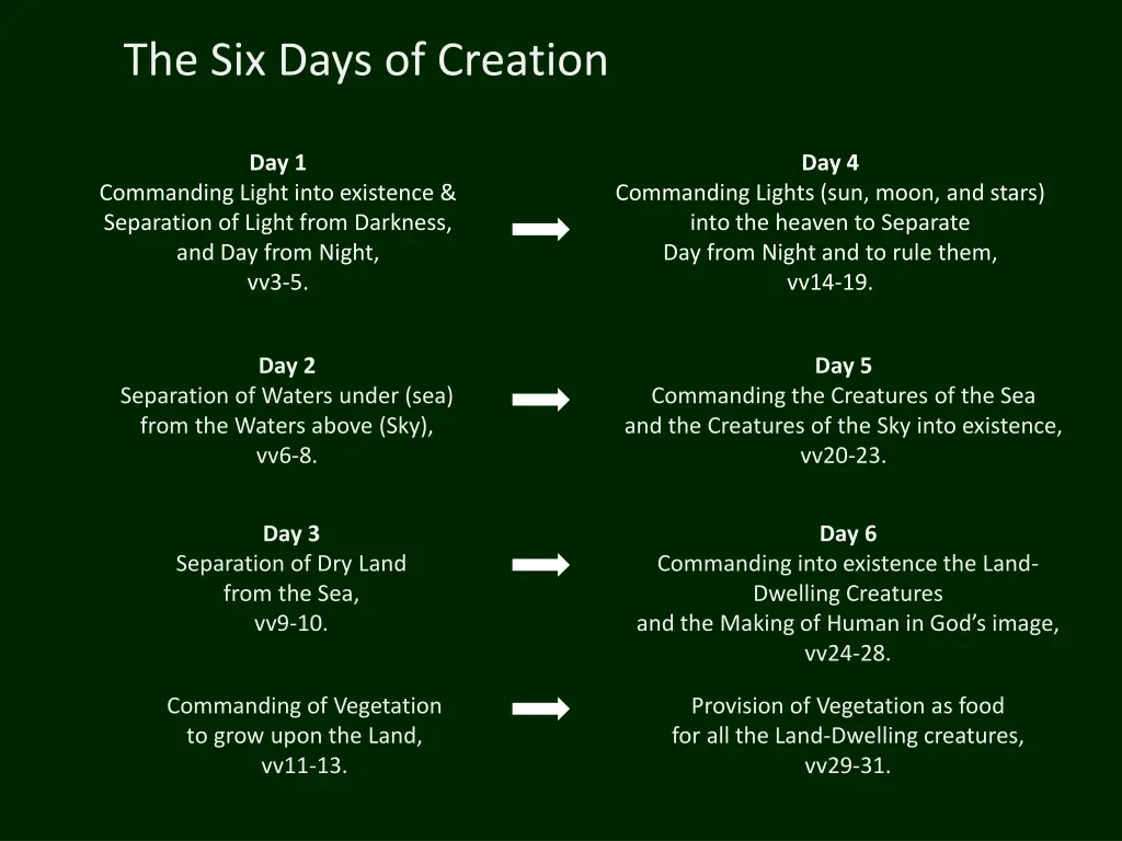 the six days of creation 11
