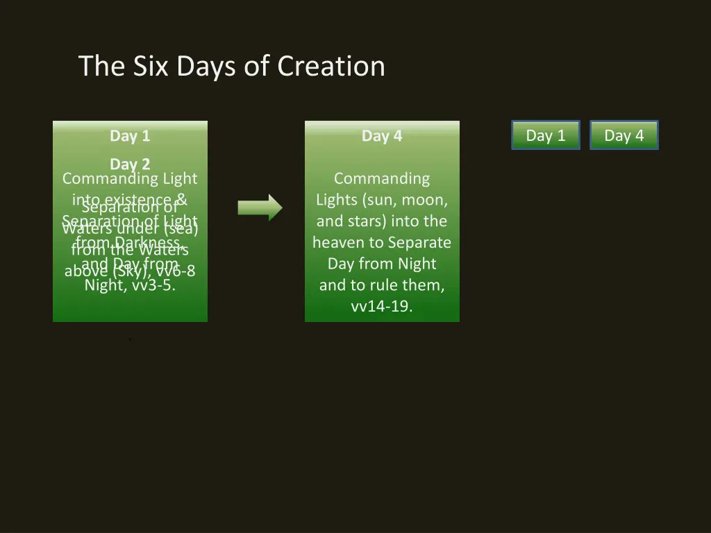 the six days of creation 2