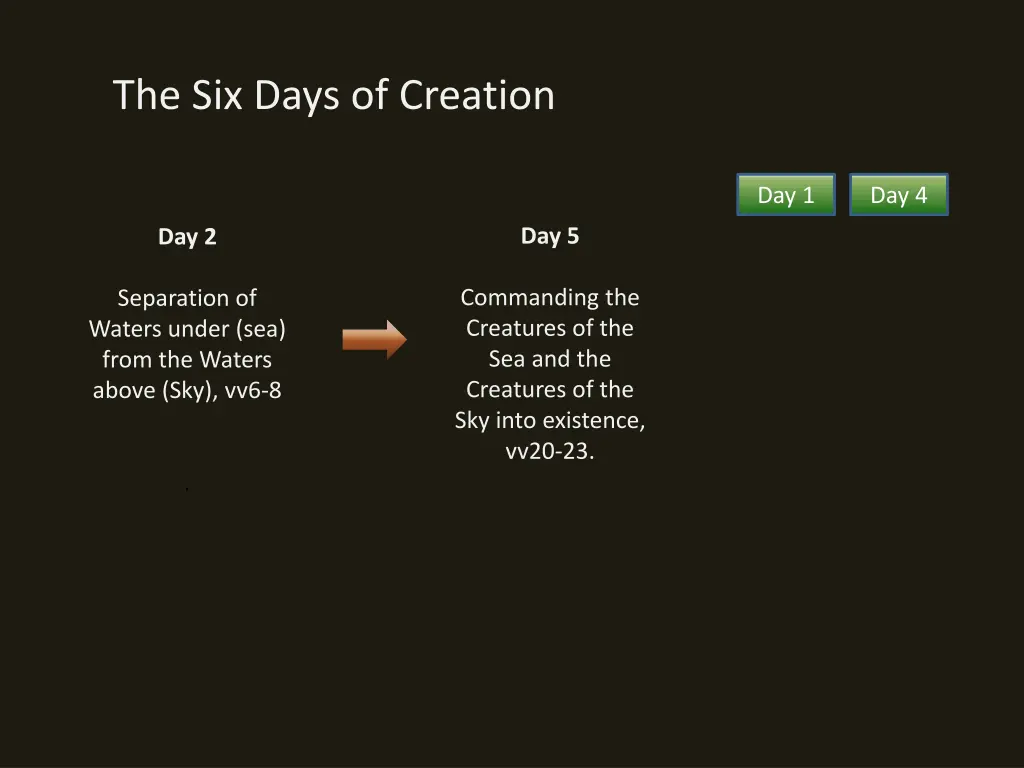 the six days of creation 3