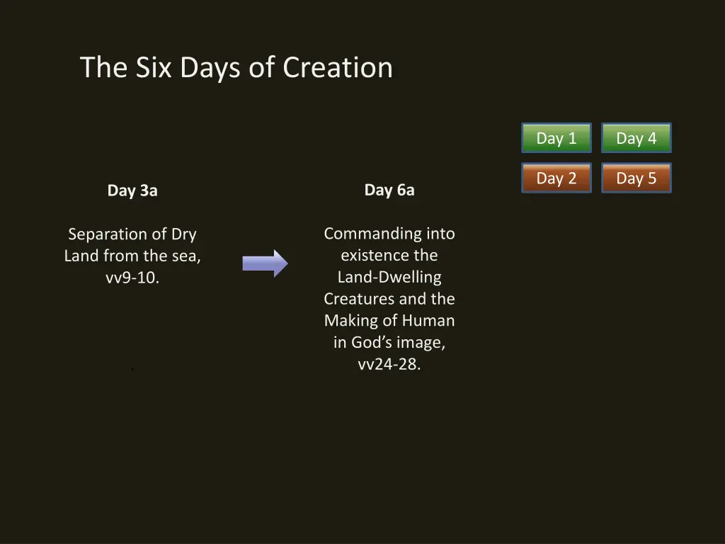 the six days of creation 5