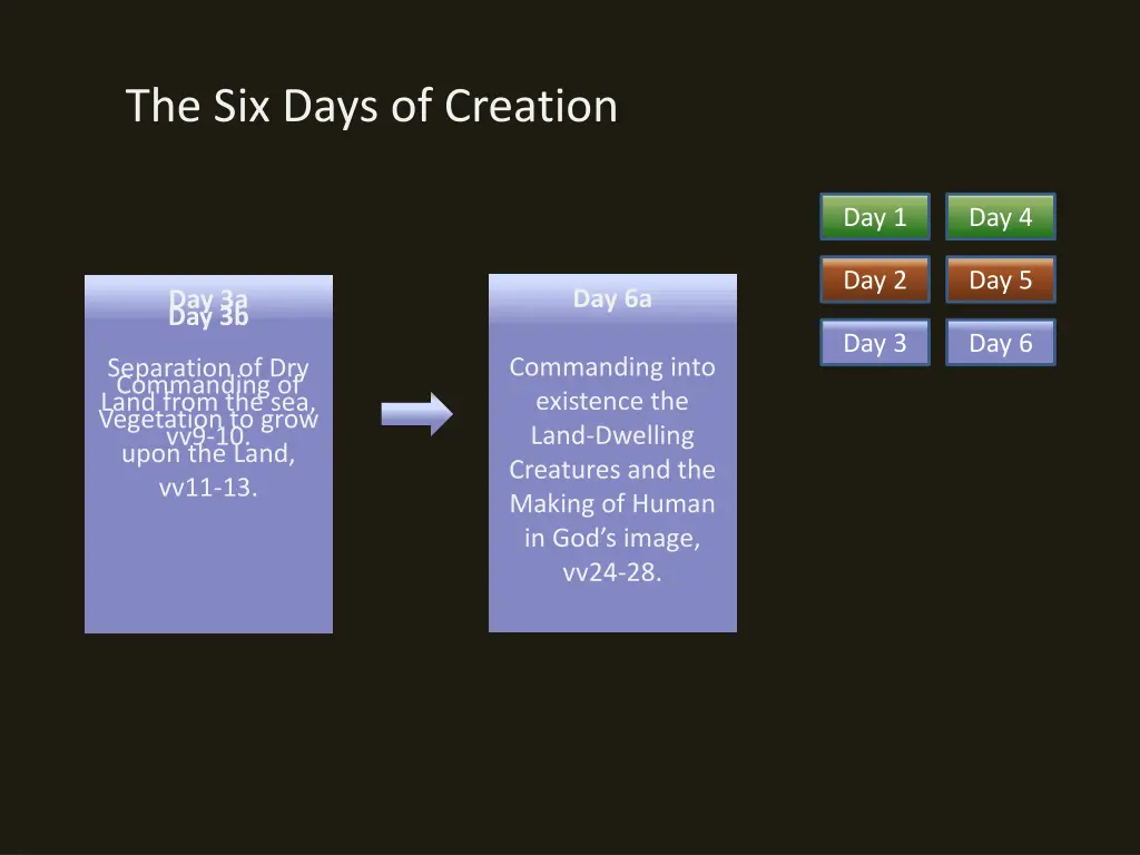 the six days of creation 6