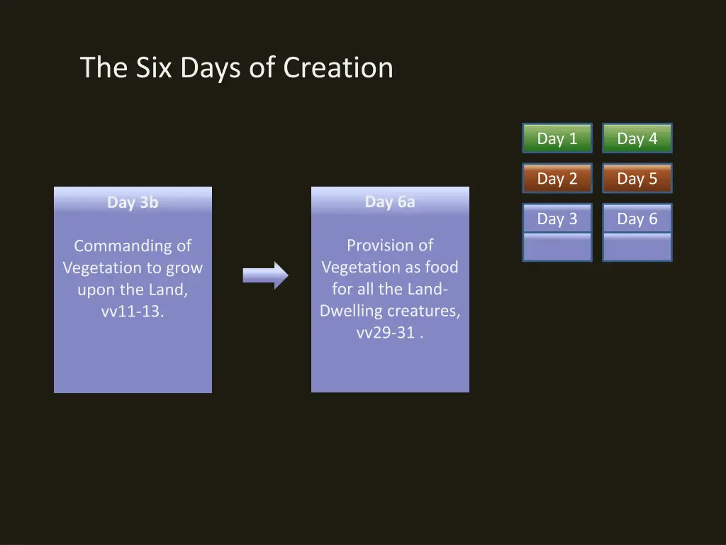the six days of creation 8