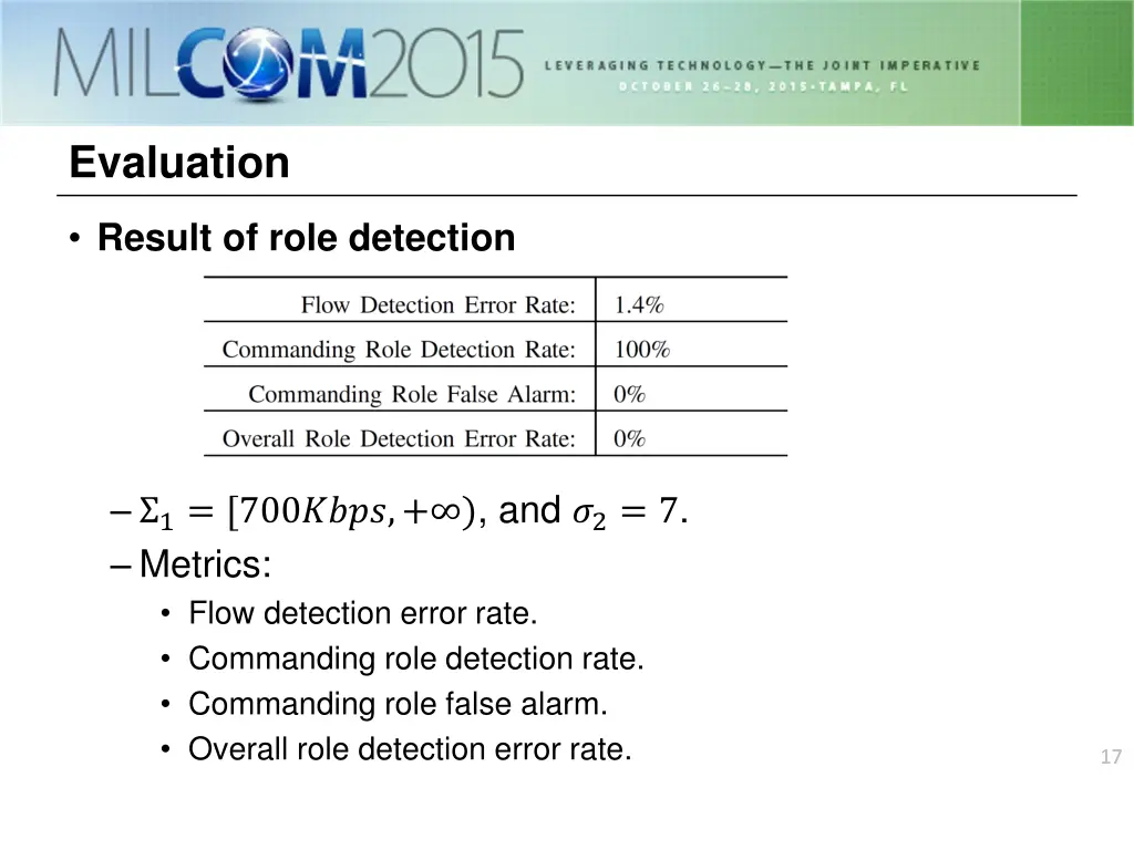 evaluation 2