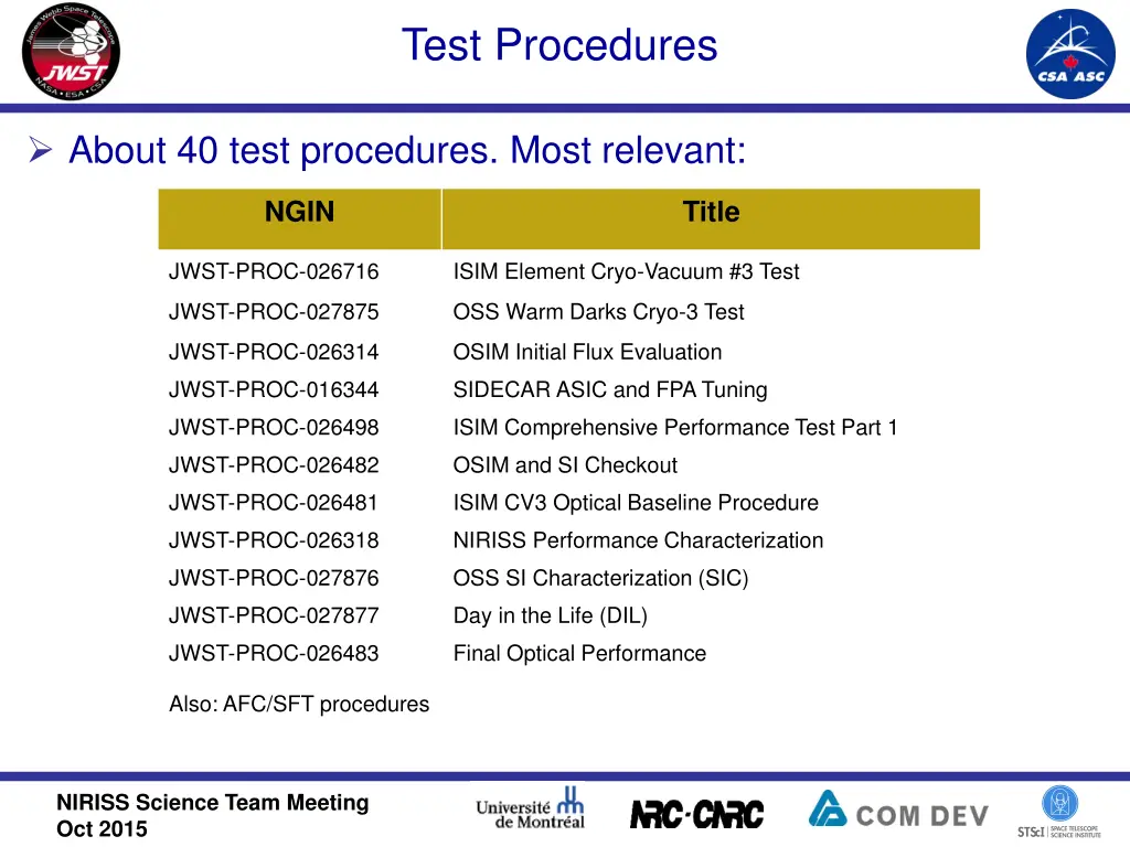 test procedures