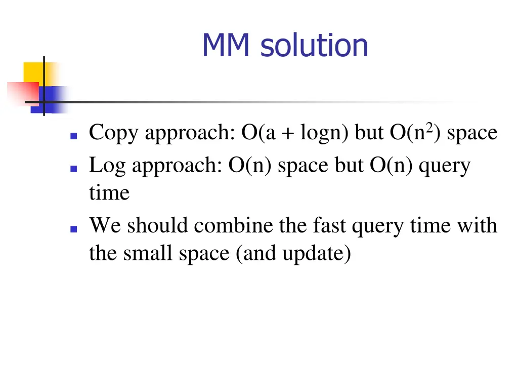 mm solution