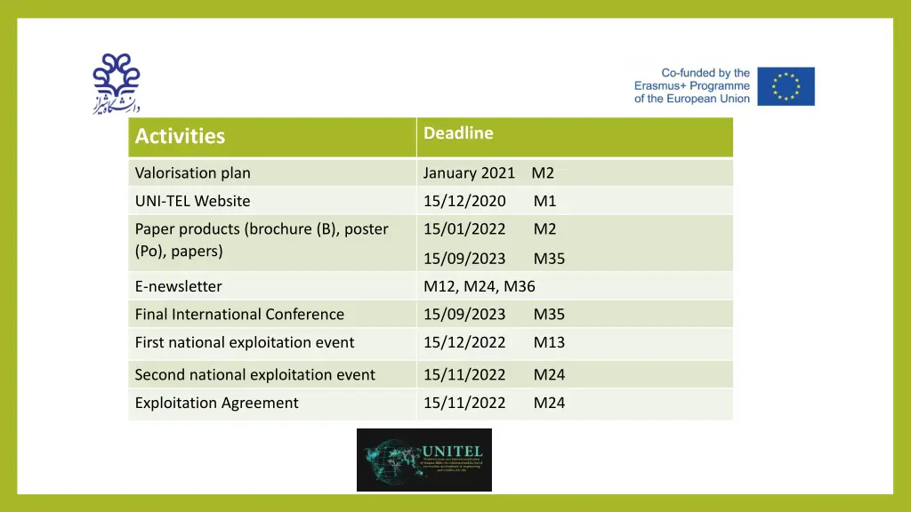 deadline