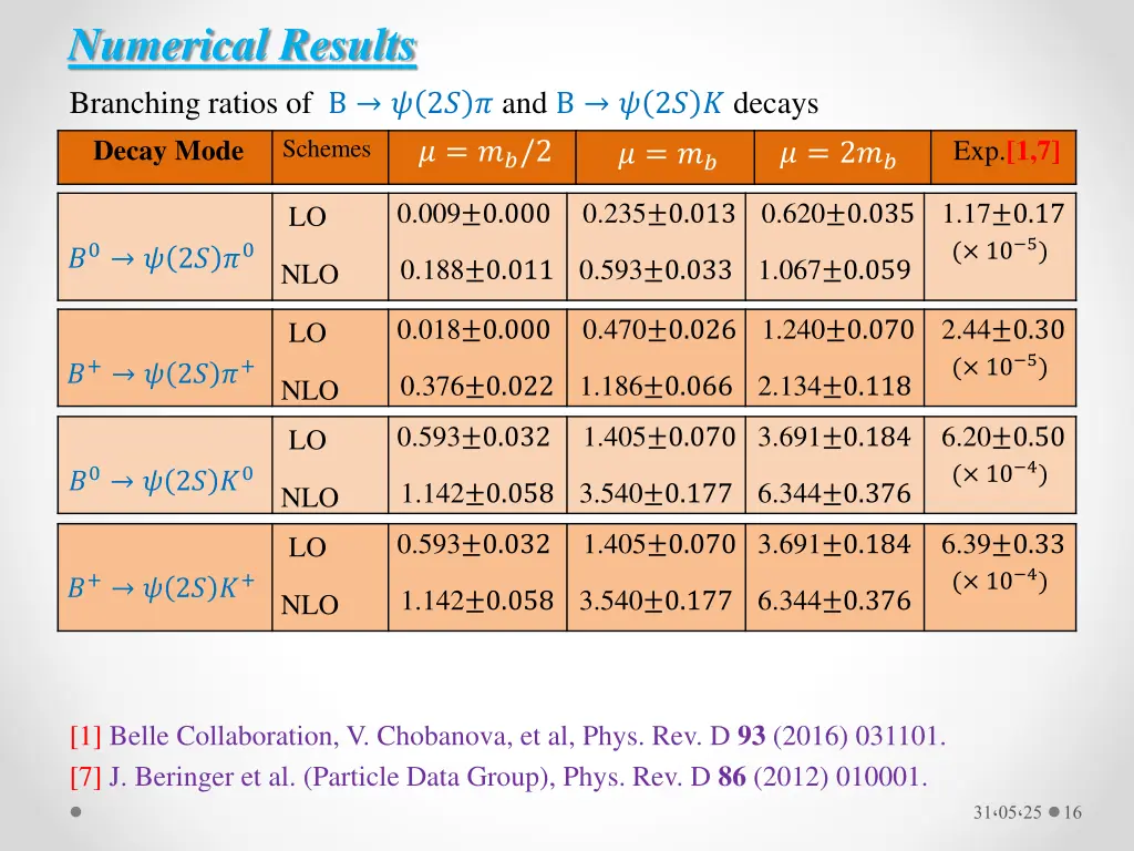 numerical results branching ratios