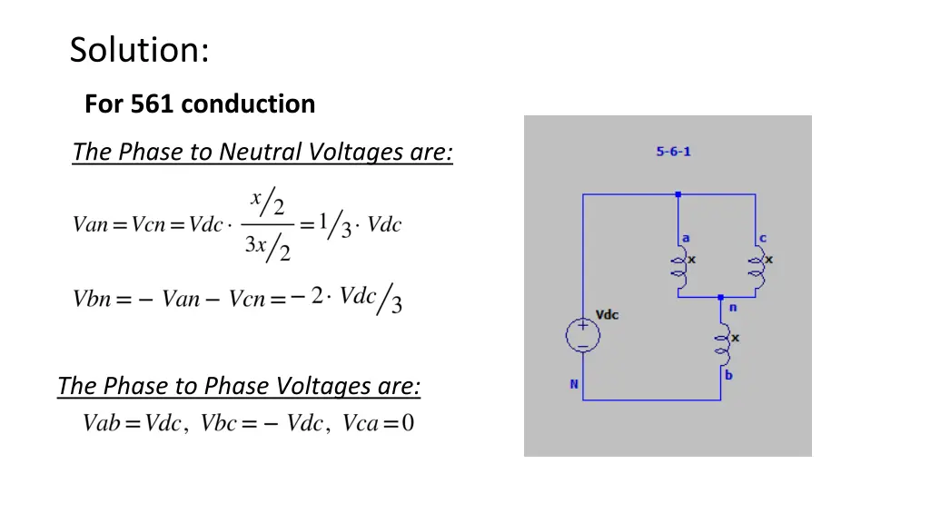 solution 2