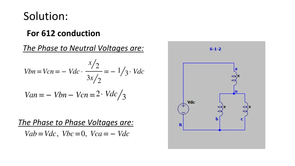 solution 3
