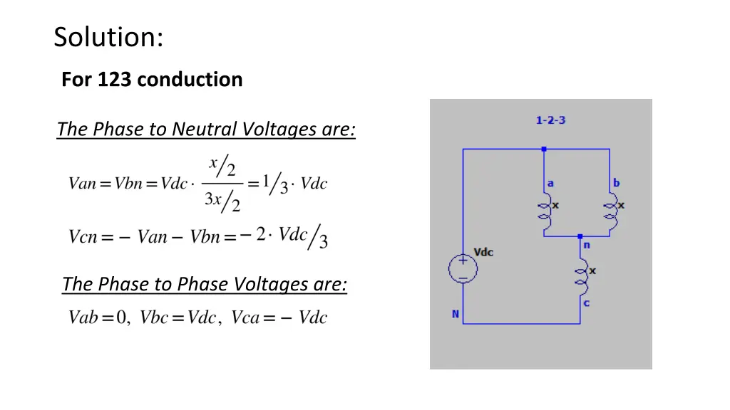 solution 4