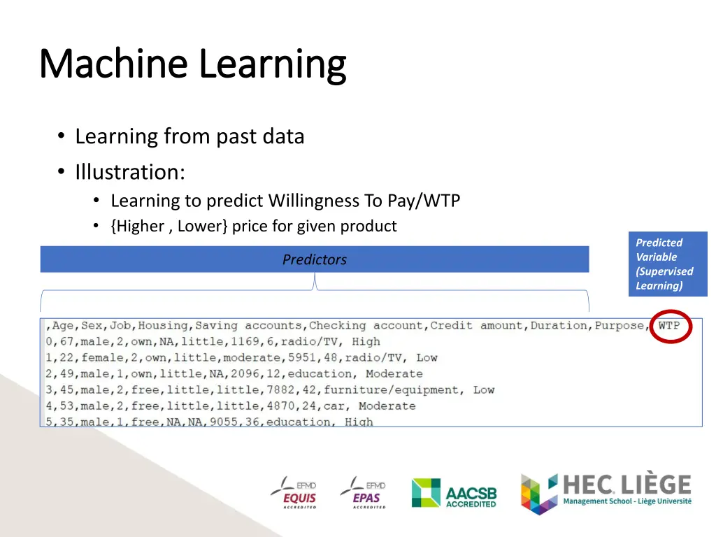 machine learning machine learning