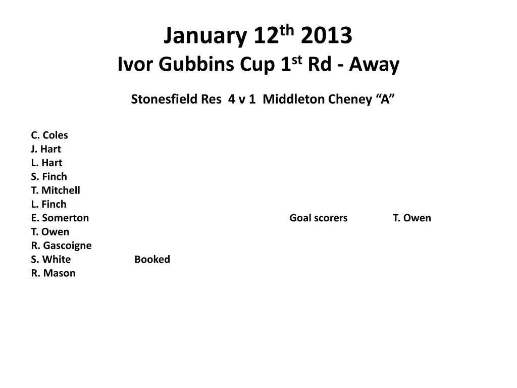january 12 th 2013 ivor gubbins cup 1 st rd away